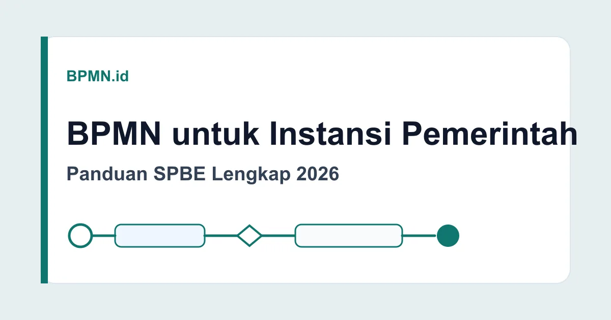 Cover artikel BPMN untuk Instansi Pemerintah Indonesia: Panduan SPBE Lengkap 2026